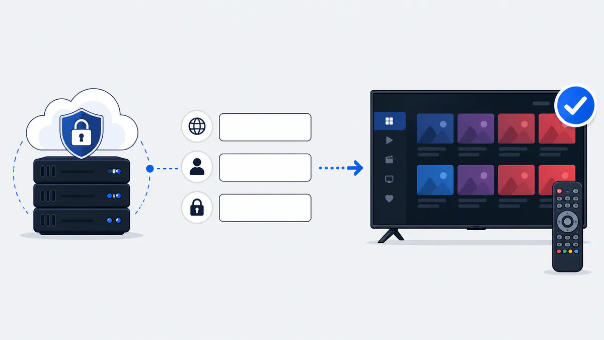 Flux sécurisé pour configurer ibo player iptv avec Xtream Codes